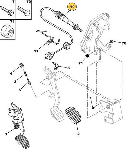 CABLE EMBRAGUE PEUGEOT CITROEN PARTNER BERLINGO AUTORREGULABLE ORIGINAL [RICAMBIFLEX ITALY]