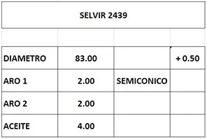 Aros de pistón (segmentos)