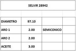 Juego de aros de pistón