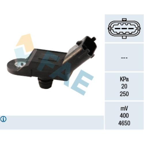 Sensor de Presión Absoluta del Colector (MAP)