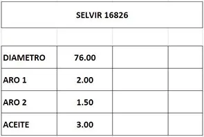Juego de aros de pistón
