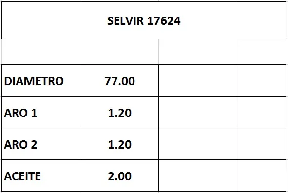 Juego de aros de pistón