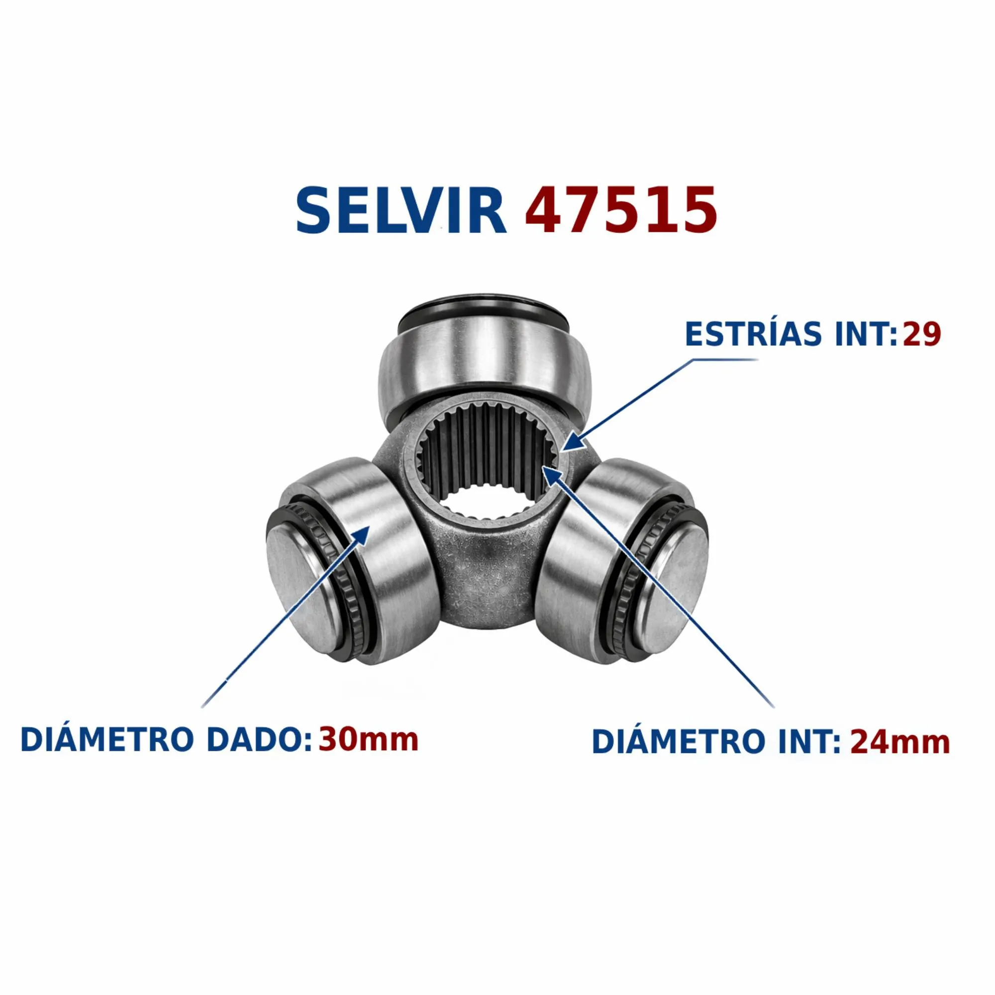 TRICETA (CRUZ) RENAULT MEGANE I-II-CLIO II SKF