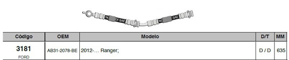 FLEXIBLE FRENO DEL DER FORD RANGER 2012 EN ADELANTE 635MM