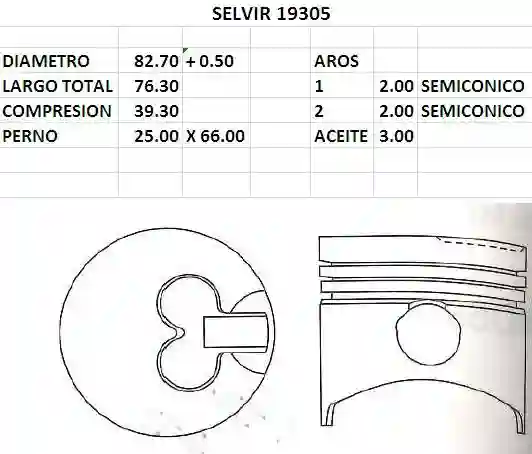 Kit de embrague