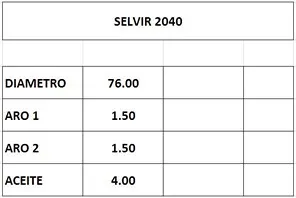 Juego de aros de pistón