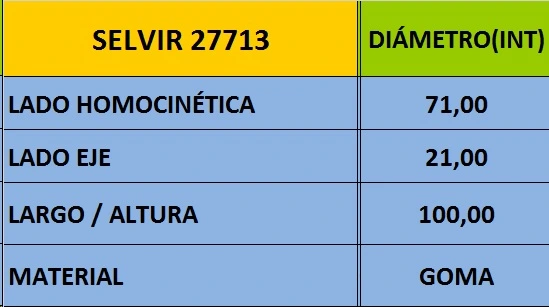 CAPUCHON HOMOCINETICA (71mm) FORD FIESTA-ECOSPO 01
