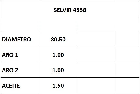 Juego de aros de pistón