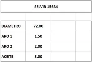 Juego de aros de pistón estándar de 72.0mm