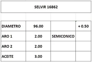 Juego de aros de pistón