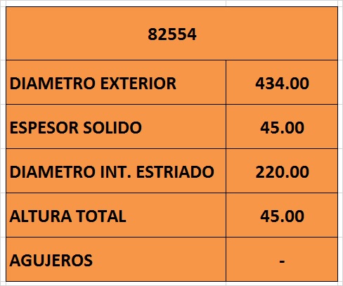DISCO FRENO 434mm ESTRIADO DEL/TRA VOLVO
