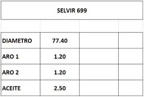 Juego de aros de pistón