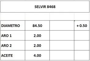 Aros de pistón