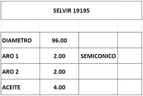 Juego de aros de pistón de 96.0mm para motor