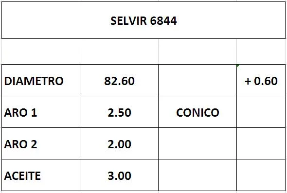 AROS 82.6mm FIAT UNO 1.7 D 0.60 (3mm) CTI