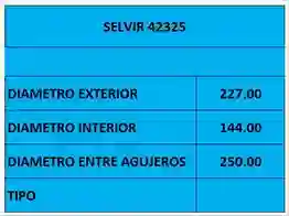 Guardabarro delantero derecho