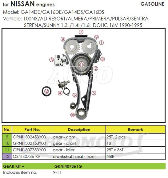JUEGO ENGRANAJES DE DISTRIBUCION NISSAN SENTRA B13/B14
