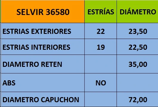 TRICETA (COMPLETA) CHERY QQ 1.1 (4cil) GSP