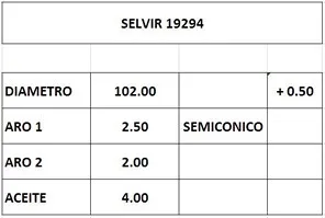 Juego de aros de pistón