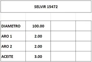 Juego de aros de pistón