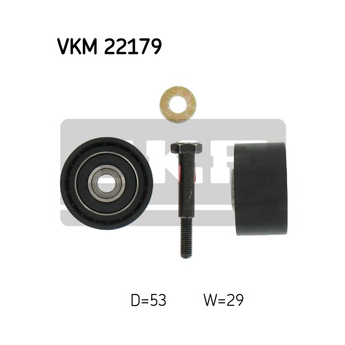 TENSOR DIST