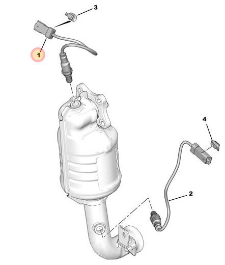 Sonda Lambda (Sensor de Oxígeno)