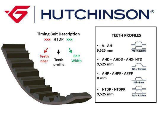 CORREA DISTRIBUCION 136 DIENTES PEUGEOT CITROEN XUD7 XUD9 1.7 1.9 DIESEL TUD5 1.5 DIESEL HUTCHINSON [Hutchinson]