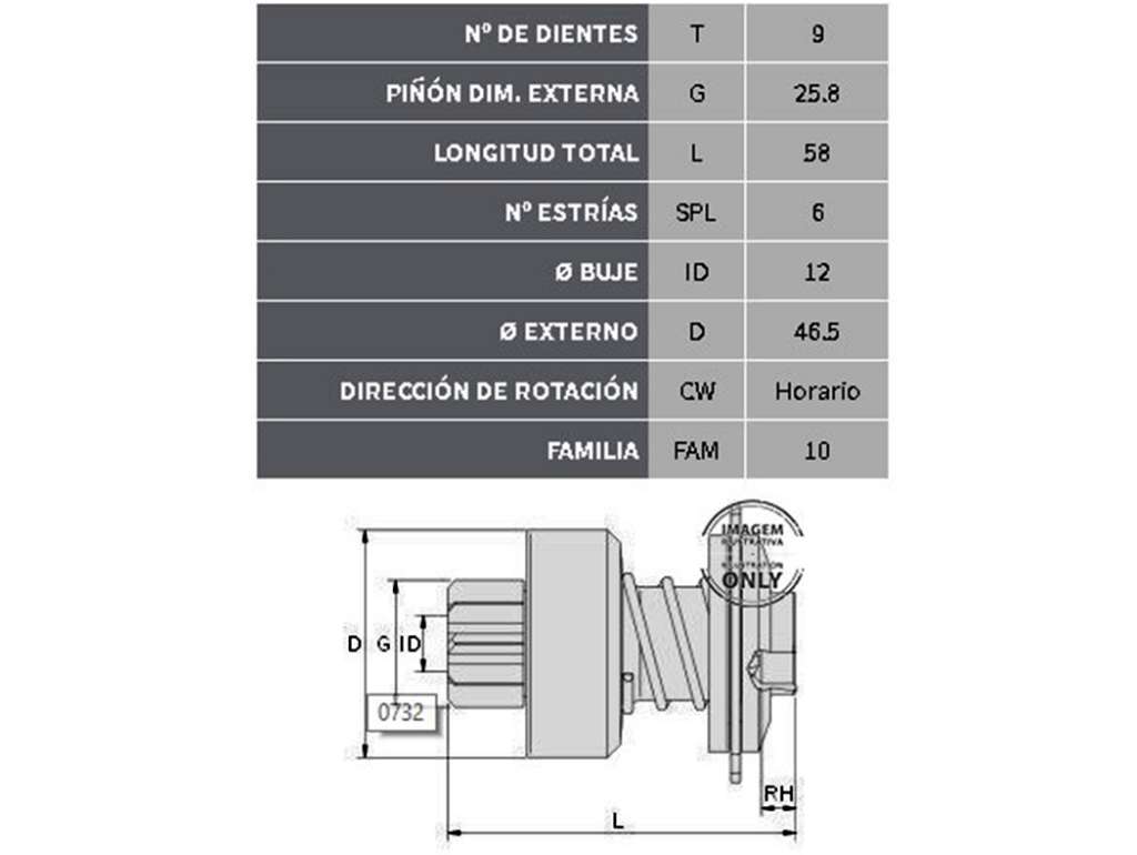 BENDIX RE TRAFIC ARGELITE/TRIA