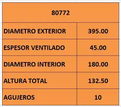 Disco de freno ventilado