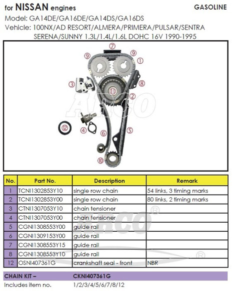 KIT DE DISTRIBUCION NISSAN SENTRA B13/B14 (SIN ENGRANAJES)