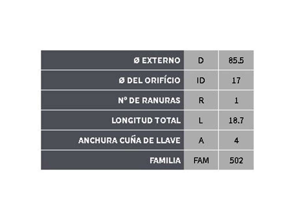 Polea de alternador