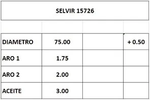 Juego de aros de pistón para motor 1.4L, diámetro 75.0mm, sobremedida 0.50mm