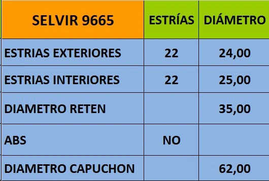 TRICETA (COMPLETA) GM CORSA 94 GSP
