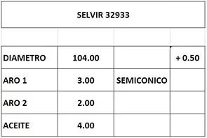 Juego de aros de pistón
