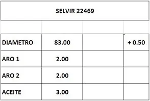 Juego de aros de pistón para motor 1.9D XUD9, 83.0mm +0.50mm