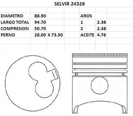 Kit de pistones de motor estándar