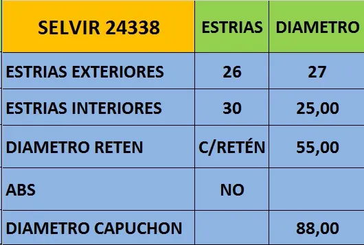 Junta homocinética delantera izquierda