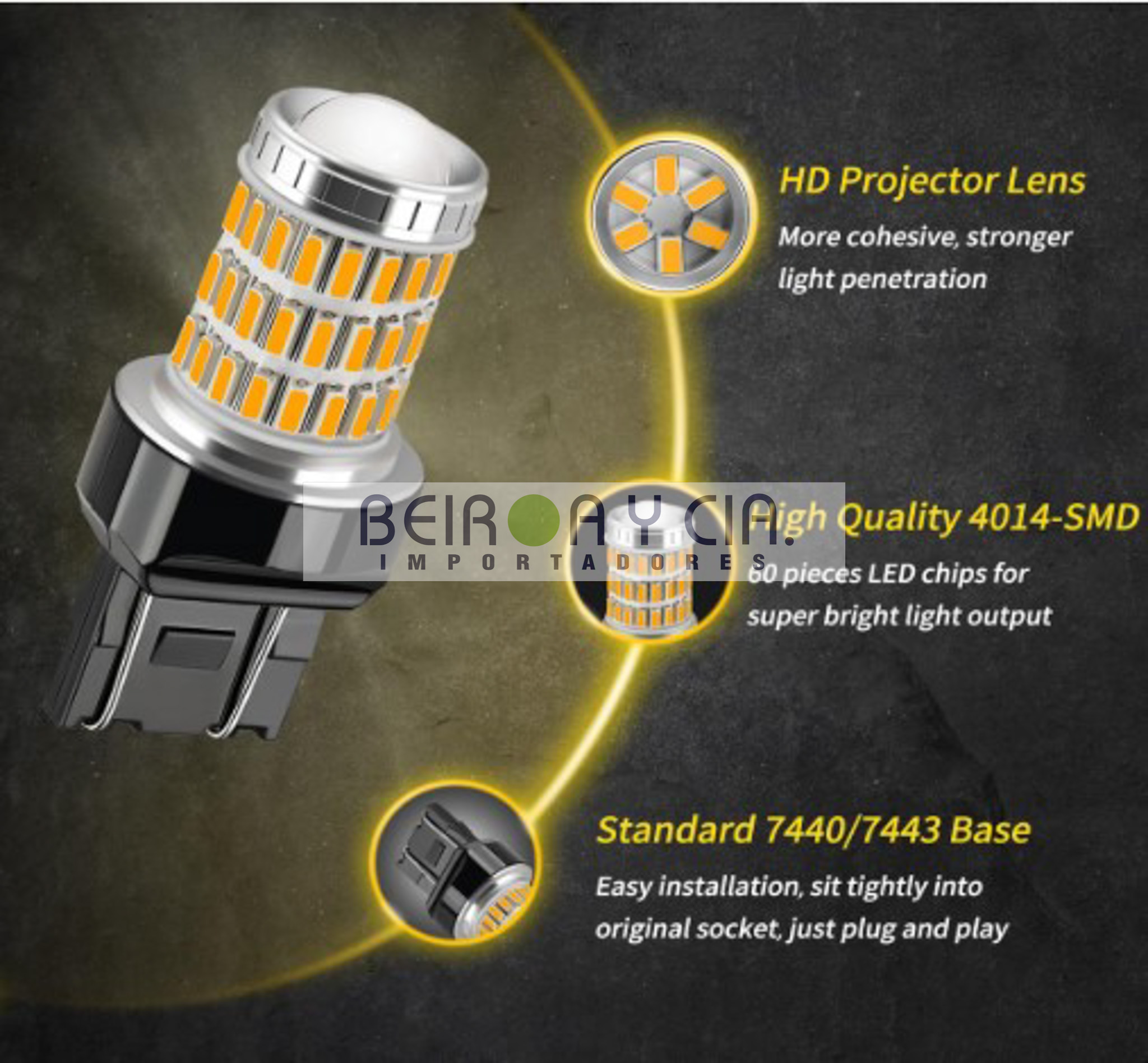 LAMPARA LED 12V 2 P T20 SUPER CANBUS AMBAR