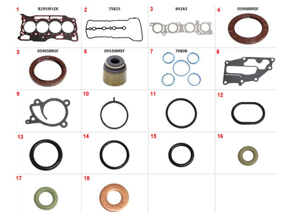 JUNTA JUEGO MOTOR RE LOGAN/SANDERO/DUSTER/NI VERSA/MARCH 1.6 16V